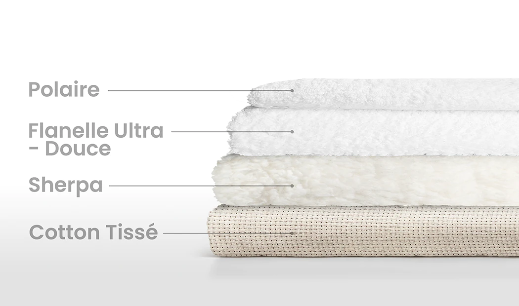 Couches superposées de polaire, flanelle ultra-douce, sherpa et coton tissé pour un confort personnalisé.