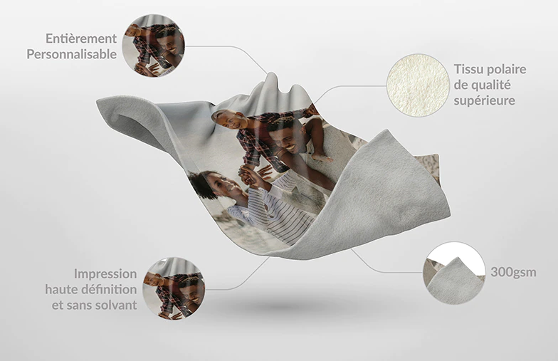 Couverture polaire personnalisée avec photo haute définition, tissu doux 300gsm.